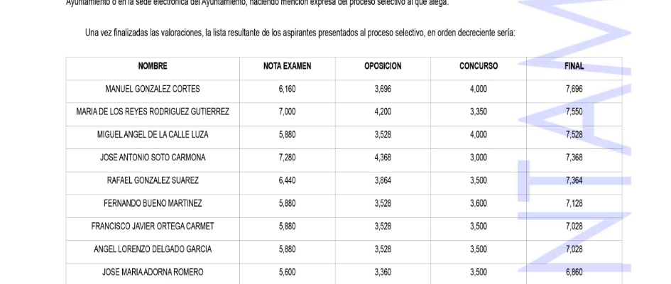 161083039_4358722134157605_6131599277725489532_o