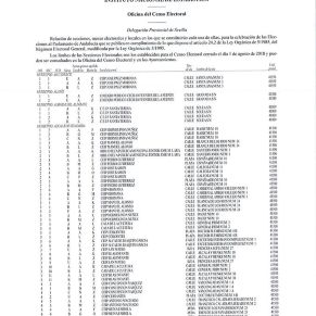 43731689_2336216396408199_1397715317420982272_n