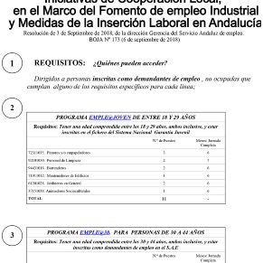 Cartel informativo de Emple@. Puestos solicitados-1